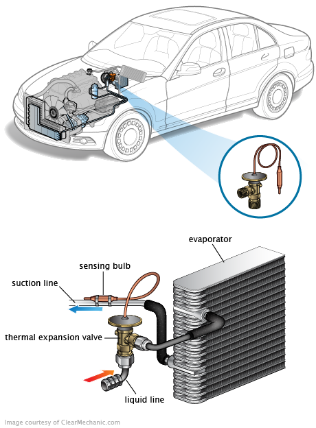 See P0552 repair manual